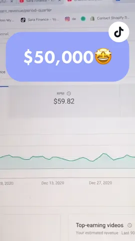 😊📈