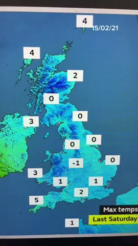 #weather #LearnOnTikTok #EduTok