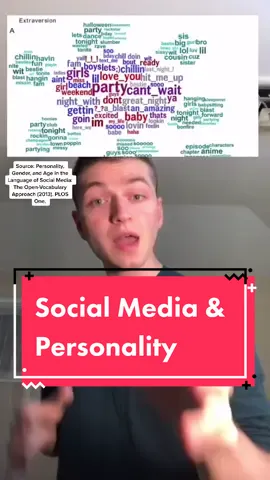 Pause to look in more detail! #socialmedia #personality #psychology #psychologyresearch #introvert #datascience #LearnOnTikTok