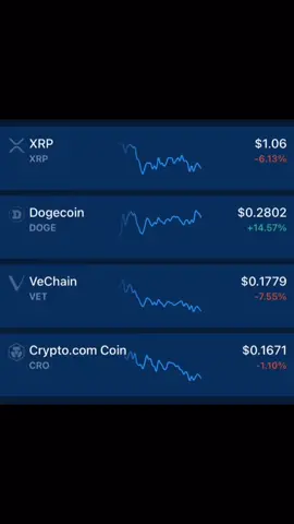 Invest in YOU! #crypto #invest #save