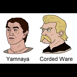 #steppe #yamnaya #indoeuropean