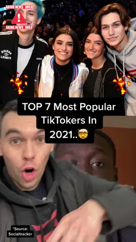 🤯TOP 7 Most Popular TikTokers In 2021 (Wait for it..) #tiktok #king #khieu #top #explore #tiktokhunter #2021 #learn #foryou 🥷