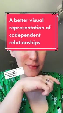 Reply to @tara.relationshipcoach #codependency #codependent #codependant #codependancy #codependentissues #codependentrelationships #codependance