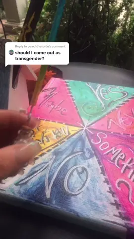 Reply to @peachtheturtle #mysticboard #TeamUSATryout #ConjuringHorror #pendulumboard #entertainment #spirtuality