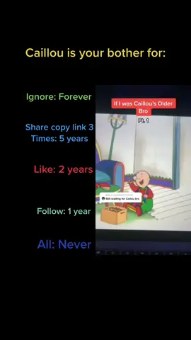 #duet with @bhamtheman How long is Caillou your brother?