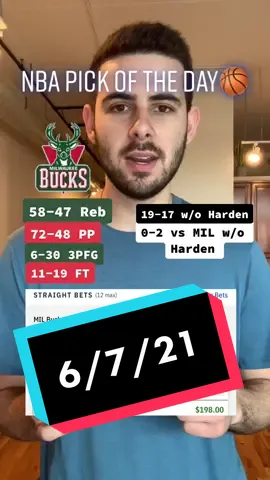 NBA Pick of the Day🏀 #sportsbetting #sportsbettingtiktok #sportsbettingeducation #NBA #bucks #nets