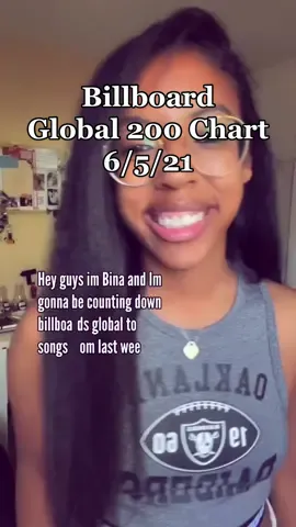 Follow me for more! Ig: binabently 🌻 #billboardmusic #bts #musicplaylist #bts_official_bighit #oliviarodrigo