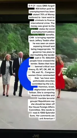 #abcnews #newsreporter #newsabcforgot #border #fraud #criticalracetheory #omar #fypシ