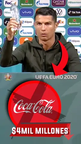 CR7 hace perder más de 4 mil millones de dólares a Coca Cola #CR7 #futbol #celebraelfut #deportestiktok #cocacola