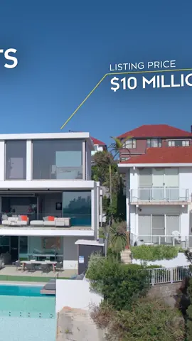 Take a glamorous sneak peek inside some of the stunning multi-million-dollar homes you can expect to see on #LuxeListingsSydney 🔑 Premiering July 9