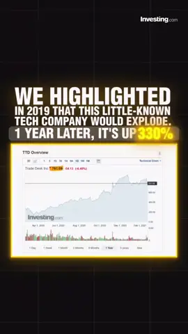 330% return?? 🤤🥺