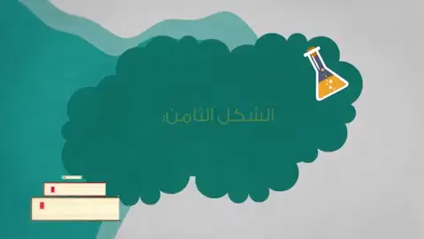 أشكال التعلم في STEM - الجزء الثالث والاخير - جميع الحقوق محفوظة لقناة عين “ iEN “#STEM #stem_students #learning #تعلم  #تعليم #نظام_STEM_التعليمي