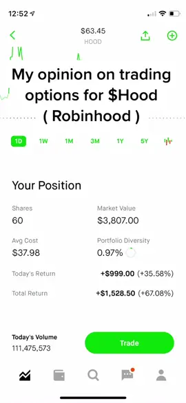 Just some tips for everyone today during the excitement of Robinhood stock. How to trade leaps and options. #hood #robinhood #robinhoodstock #leaps