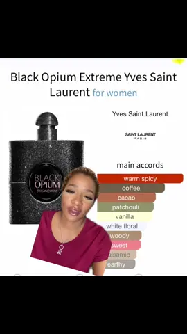 #greenscreen #blackopium #ysl #perfume #perfumecollection #perfumetiktok #perfumecheck