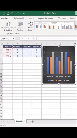 Como fazer Tabelas e Gráficos no Excel#excel #excelentejoao