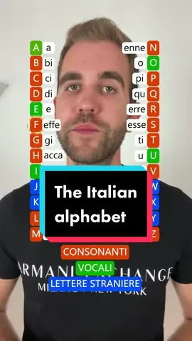 The Italian alphabet, l’alfabeto italiano 🇮🇹 #learnitalian #studyitalian #imparareitaliano #italianalphabet #learnitalianwithale