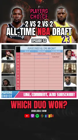 2vs2vs2 All-Time NBA Draft. Which duo drafted the best team? #playerschoice #NBA #basketball