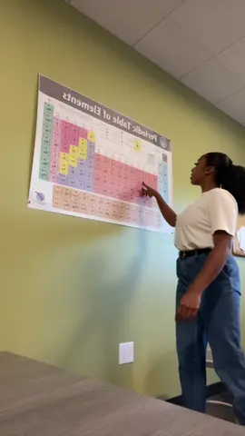 Just here to show off my teacher drip💙 #fypシ #teachersoftiktok #teacher #fu