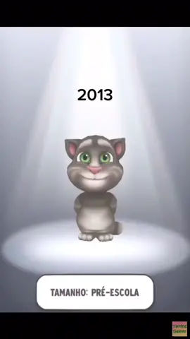 My talking Tom 2013-2017