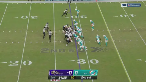 Jevon Holland huge hit to Devin Duvernay #nfl #nfltiktok #nflhighlights #football #footballtiktok #ravens #dolphins #hits