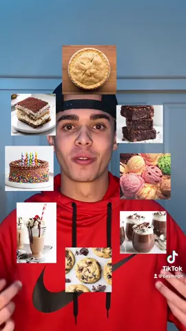 Did I get it right?! Let me know!
