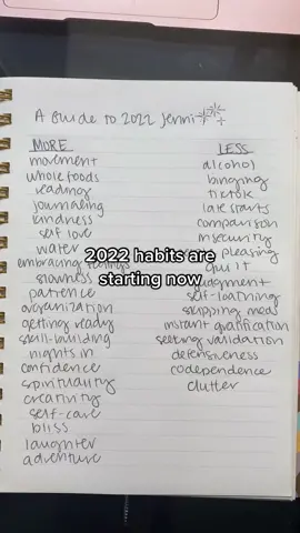 #2022 #newhabits #newyear #personaldevelopment #ShareTheMagic