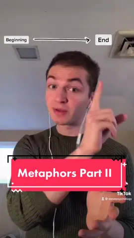From one year ago today - still one of my favorite videos I’ve made. #metaphor #linguistics #psychology #psycholinguistics