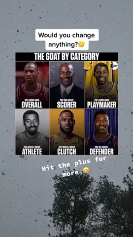 Who’s the goat? #NBA #nbagoat #lebronjames #michaeljordan #basketball