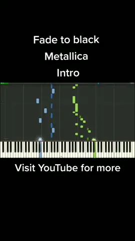 #pianomusic #pianocover #synthesia #pianotutorial #rockcover