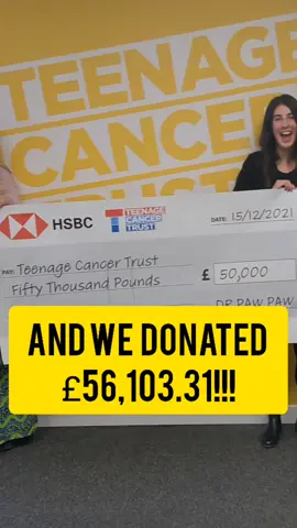 #worldcancerday - £56,000 donated to Teenage Cancer Trust 💪💛