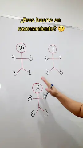 ¿Cómo lo harías tú? #AprendeEnTikTok #matemática #matemáticas #razonamientomatematico #razonamientologico #profejeff #retomatematico