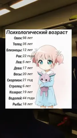 #kndangel #зз #р_е_к_о_м_и_н_д_а_ц_и_и