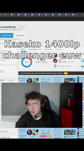Kaseko - poradnik do dravena #lol #leagueoflegends #challenger #śmieszne #poradnik #coach #shot