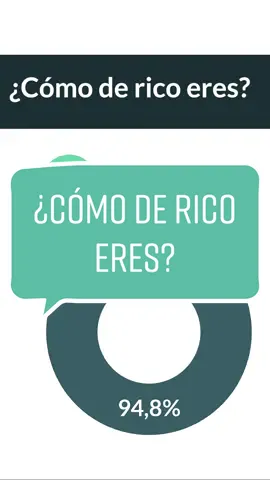 Tendemos a compararnos con las personas que ganan más que nosotros, pero no solemos prestar atención a quieres ganan menos. #AprendeConTikTok #educacionfinanciera #dinero