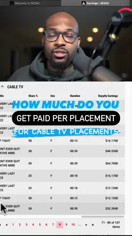 How much do tv placements pay on cable tv? #synclicensing #musiclibraries #musiclicensing #musicfortv #tvplacements #musicproducer #producersoftiktok #syncplacements