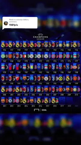 Reply to @valentijn.5892 Liverpool VS Real Madrid 1981 UCL final #capcut #fyp #football