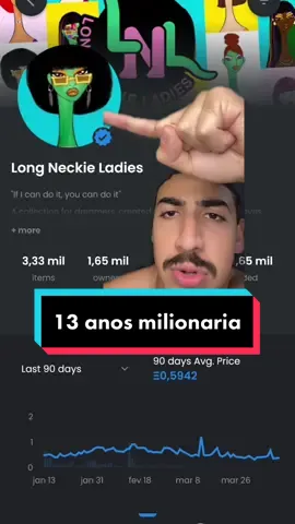 Absurdo!🤯 #elonmusk #baleias #nyla #nfts #boredape #opensea #mercadocripto #bitcoin