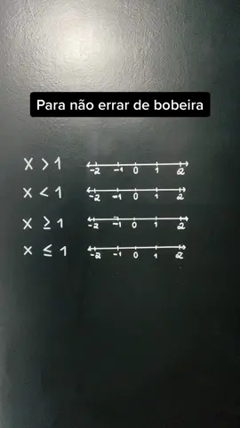 um pouco desse conteúdo, quem gosta?? ☺️ #AprendaNoTikTok #Matemática #Exatas #DicaDeEstudo #Enem