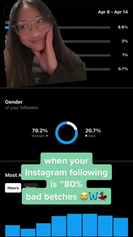 and that’s on removing bots / creeps :) unclear how it only adds up to 99% but that’s another story #greenscreen #instagrowthtips #instagramgrowth #bostoninfluencer #ComeDanceWithMe