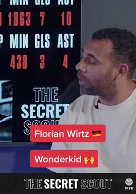 🙌 Florian Wirtz… Bayer Leverkusen… Wonderkid | Check out the latest Secret Scout episode 🎙‼️ |  #fyp #foryou #foryoupage #football #Soccer #futbol #thesecretscout #florianwirtz #wirtz #bayerleverkusen #leverkusen #b04