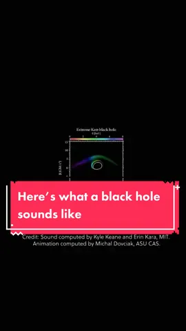 What does a black hole sound like? #space #science #stem #STEMTok #spacetok #sciencetok #womeninstem #geek #geekgirl #blackhole