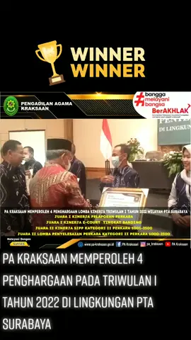 Pada Pembinaan dan Rapat Koordinasi (19-20 Mei 2022) Dalam Percepatan Penyelesaian Perkara di Lingkungan Pengadilan Tinggi Agama Surabaya, Pengadilan Agama Kraksaan memperoleh 4 Penghargaan dalam rangka Apresiasi Penghargaan Triwulan I Tahun 2022 di Lingkungan Pengadilan Tinggi Agama Surabaya :- Juara I Kinerja Pelaporan Perkara- Juara I Kinerja E-Court Tingkat Banding- Juara II Kinerja SIPP Kategori II Perkara 1001-2500- Juara II Lomba Penyelesaian Perkara Kategori II Perkara 1000-2500