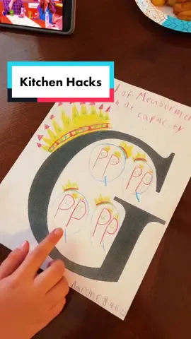 In honor of 100K I’m reposting my top 5 viral videos.  5/5 with 900k views.  #viralvideos#viralvideo#KitchenHacks