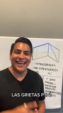 Las grietas PT. 2 #arq #arquitectura #AprendeEnTikTok #construccion #AprendeConTikTok #lovientiktok #arquitecto #tutorial