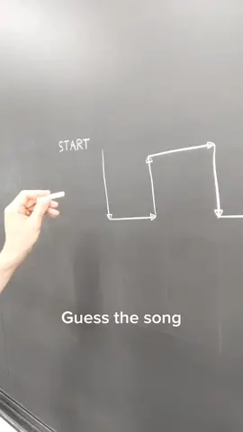 easy one! 💯👍 #foryoupage #fyp #foryou #trending #viral #satisfying #oddlysatisfying #chalktok