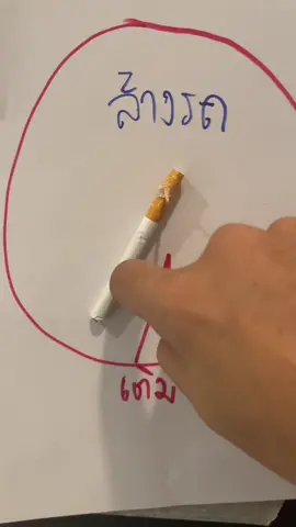 ดวงเรามันสุดยอด