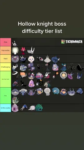 This is rankee bye how hard they are in p5 and the hollow knight and normal radience are ranked bye how hard they are in a casual run#fyp #masterpiece #gitgud #hollowknight #hollowknightsilksong #bestgame #goat
