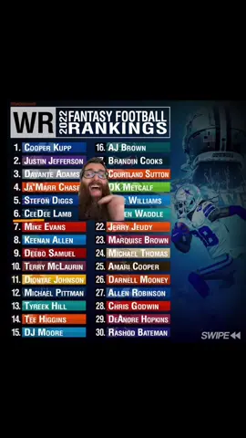 2022 WR Rankings #FantasyFootball #NFL #🏈 #football #AmericanFootball #CeeDeeLamb #fyp #foryoupage
