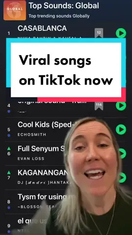 Top Viral Sounds on Tiktok Now #songstiktokersshouldknow #trendingsongs2022 #tiktokexpert #tiktokexpert #contentcreatortipsonline #tiktokhacksandtricks #viralsongs2022