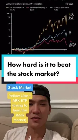 #duet with @bullishrippers Sorry, ARK ETF. Better luck next time.  Its doable to beat the stock market for 1-5 years, but it’s extremely difficult to win long term. Index funds for the win! #cathiewood #arketf #investing #stocks #stonks #stocktok #financialliteracy #financialfreedom #financialindependence #indexfunds #etf #moneytok #genzfinance